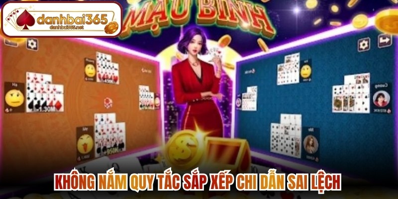 Không nắm quy tắc sắp xếp chi dẫn sai lệch 