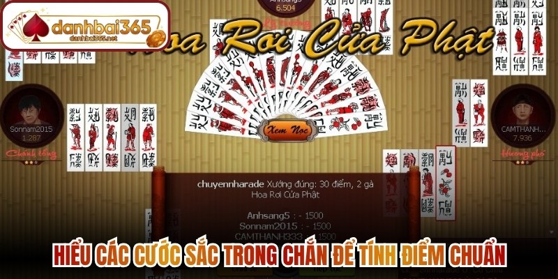 Hiểu các cước sắc trong chắn để tính điểm chuẩn