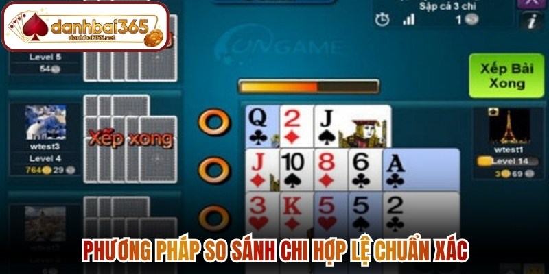 Phương pháp so sánh chi hợp lệ chuẩn xác theo cách tính chi mậu binh 