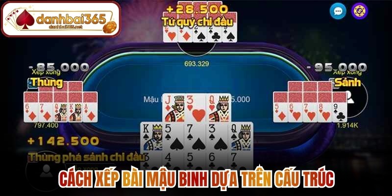 Cách xếp bài mậu binh dựa trên cấu trúc