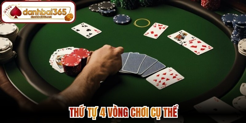 Thứ tự 4 vòng chơi cụ thể