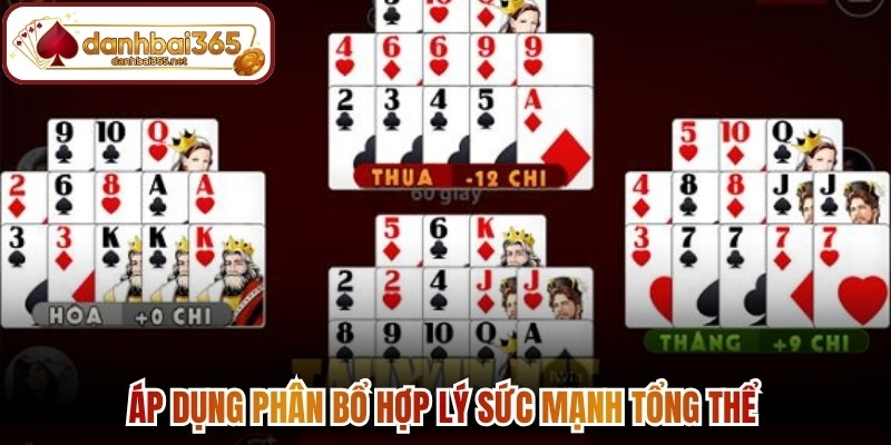 Áp dụng phân bổ hợp lý sức mạnh tổng thể 