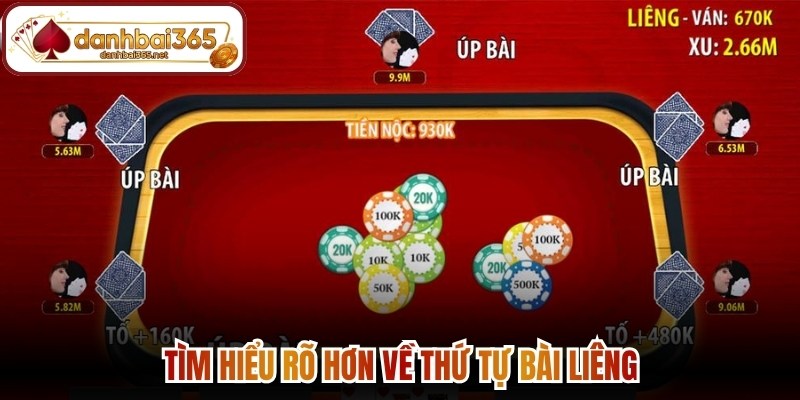 Tìm hiểu rõ hơn về thứ tự bài liêng