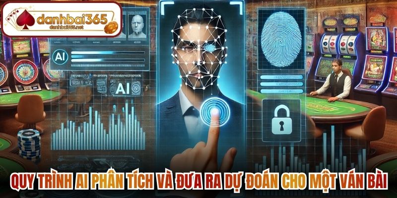 Quy trình AI phân tích và đưa ra dự đoán cho một ván bài